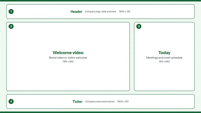 Lobby Welcome landscape signage template guide, 4 numbered zones